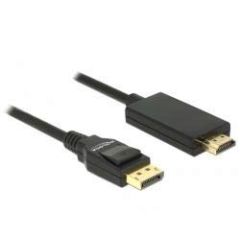 Delock Displayport 1.2 naar HDMI kabel 2.0m