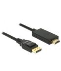 Delock Displayport 1.2 naar HDMI kabel 2.0m