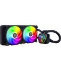 SilverStone Permafrost V2 240mm AIO Waterkoeler